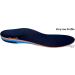 Workhorse! Thin Insoles for Arch Support & Heel Stability - Foot Pain Relief Inserts for Men & Women | Business Feet - Size M/S (M 6.5-10.5 W 6-11.5) - International Shipping - Buy Online on GoSupps.com