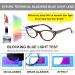EYEURL Cat Eye Reading Glasses for Women - 3 Pack Blue Light Blocking Eyeglasses Lightweight Anti Eyestrain Readers - 2.00 Black/Clear/Tortoise - Buy Online on GoSupps.com
