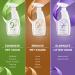 Zero Odor ZOP 1065 Multi Pet Odor Eliminator Kit - Say Goodbye to Unwanted Pet Smells - Buy Online on GoSupps.com