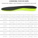 Linkidea Shock Absorption Insoles | Arch Support Shoe Inserts for Men & Women | Trim to Fit for Under Armour Charged Assert 10 - Buy Online on GoSupps.com