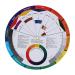 Multi-Color Tattoo Color Wheel Guide for Art Classroom & Business - Buy Online on GoSupps.com