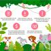 Potty Training Stickers - 10 Pcs for Boys and Girls | Color-Changing Magic Reveal | Free Potty eBook - Buy Online on GoSupps.com