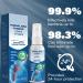 Medical Grade Athlete's Foot & Nail Treatment Spray - Easy to Use 30ml - Set of 2 - Buy Online on GoSupps.com