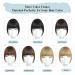 Clip In Bangs - 100% Human Hair Extensions, Dark Brown French Style - Buy Online on GoSupps.com