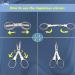 2Pcs Folding Scissors Safe Portable Travel Scissors Stainless Steel Telescopic Cutter Used for Home Office  Safety Portable Travel Trip Scissors Non-hangable Scissors - Buy Online on GoSupps.com