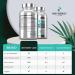 Ultra Premium Eye Vitamins Complex Elite Eyes - 3X Strength for Strongest Vision | Lutein, Zeaxanthin, Meso-Zeaxanthin, Bilberry | 90 Vegan Capsules - UK's Finest Supplement - Buy Online on GoSupps.com