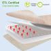 Ariliya XL Electric Heating Pad for Back Pain & Cramps Relief - 4 Heat Settings, 12 x 24, Beige - Buy Online on GoSupps.com