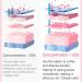 Keratosis Pilaris Lotion Leg Keratosis Pilaris Treatment Body Cream Skin Exfoliating Repair Cream Chicken Skin Care Cream Exfoliating Skin Body Lotion for Reduce and Smoothen Rough & Red Bump - Buy Online on GoSupps.com