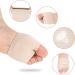 Fuyamp Gel Metatarsal Pads for Men and Women - Cushion and Support for Metatarsalgia, Neuroma, and Forefoot Pain - Buy Online on GoSupps.com