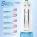 H2ofloss Cordless Water Flosser - 5 Modes, 6 Jets, IPX7 Waterproof, USB Rechargeable - Dental Oral Irrigator for Home/Travel - Buy Online on GoSupps.com