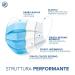 Buy EN14683 Certified 3-Layer Medical Masks - 100 Disposable Surgical Masks (BFE 98%) - Blue Oral Protection Masks for International Shipping - Buy Online on GoSupps.com