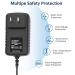 Buy AC Adapter for Philips Norelco D G HQ QC QG Trimmer - International Shipping Available - Buy Online on GoSupps.com