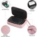 PU Leather Weekly AM PM Pill Organizer Case for Vitamins and Supplements (Pink) - Buy Online on GoSupps.com