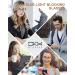 Okh Blue Light Blocking Glasses for Men & Women - Anti-Glare Headache Relief Stylish Rectangle & Round Frames - Buy Online on GoSupps.com