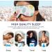 Haskirky Light Blocking Eye Mask for Deep Sleep | Adjustable Breathable Design for Men and Women | Ideal for Travel, Yoga, Meditation | Cute Balloon Pattern - Buy Online on GoSupps.com