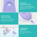 Vogoe Epilierer for Women - 4-in-1 Wireless Hair Removal Device with 21 Tweezers for Face Legs and Bikini - HR310 Purple - Buy Online on GoSupps.com
