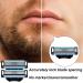 20 Replacement Razor Blades for Wet Razors - Men's Manual Beard Razor Blade Refill Packs - Buy Online on GoSupps.com