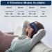 Eye Massager with Heat & Vibration | Heated Eye Mask for Migraines Dry Eyes & Dark Circles | Wireless Eye Care Device for Sleep & Eyestrain Relief - Buy Online on GoSupps.com