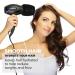 Buy HOT DIFFUSER SOCK | Universal Hair Dryer Diffuser Attachment for Perfect Curls | Fast International Shipping - Buy Online on GoSupps.com