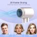High-Speed Hair Dryer 1500W - 110000 RPM Ionic Blow Dryer for Smooth Fast Drying - Low Noise Thermo-Control Lightweight Gold - Buy Online on GoSupps.com