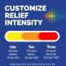 Thera-Gesic Maximum Strength Analgesic - Fast Pain Relief | Shop Internationally - Buy Online on GoSupps.com