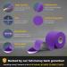 Kinesiology Tape for Athletic Support and Recovery - Uncut 2 inch 16.4 ft Roll in Indigo Purple with Free Taping Guide | 1 Pack - Buy Online on GoSupps.com