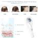 Koi Beauty Dermaroller for Hair Growth - 1mm Microneedling Roller with 540 Stainless Steel Needles for Men & Women Ideal for Beard Scalp Face & Body - Buy Online on GoSupps.com