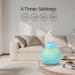 SPLITSKY 400ML Essential Oil Diffuser with Remote Control - Aromatherapy Humidifier for Room, Bedroom, and Office - 10 Hours Quiet Scent Diffuser - 14 LED Colors Timer - Blue - Buy Online on GoSupps.com