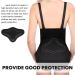 TRIPPER 5 Pcs BBL Lumbar Molder Lipo Foam Board Back Abdominal AB Board for Lumbar Tummy - Buy Online on GoSupps.com