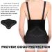 Koterry 5 Pcs BBL Lumbar Molder Compression Post Surgery Supplies Abdominal AB Board for Lumbar Tummy - Buy Online on GoSupps.com