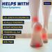 Adjustable Heel Lifts for Men & Women - 3 Layers (1/8" to 3/8") | Height Discrepancy & Achilles Tendonitis | Comfortable Shoe Inserts - Buy Online on GoSupps.com