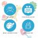 Silicone Baby Teether (Pack of 5) - Animal Teething Toys for Babies - BPA Free & Soft Chew Toys - Buy Online on GoSupps.com