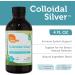 Zahler Colloidal Silver Liquid - Advanced Immune Support & Health | 100 PPM Bio-Active Non-GMO Colloidal Silver (4 fl oz) - Kosher & Vegetarian - Buy Online on GoSupps.com