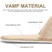 Holibanna Unisex Bathing Shoes - 5 Pairs Terry Liper Closed Slippers for Home & Hotels | Comfortable EVA Flip Flops - Buy Online on GoSupps.com