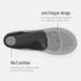 Superfeet New Balance Casual Flex Orthotic Inserts - Cushioned Shoe Inserts for Men (9.5-11) & Women (10.5-12) - Olivine - International Shipping Available - Buy Online on GoSupps.com