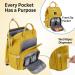 Pomelo Best Baby Diaper Backpack | Macaron Diaper Bag with Waterproof Changing Pad | Large Capacity Travel Bag in Yellow - Buy Online on GoSupps.com
