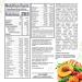 Compleat Tube Feeding Formula 8.45 FL OZ (Pack of 24) - Unflavored Original 1.0 - Buy Online on GoSupps.com