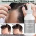  Byeaon Deoxyribose Hair Growth Gel Hair Strengthening Supplement Scalp Care Gel Multifunctional Beauty Care Compact and Convenient 60 ml For Women and Men - Buy Online on GoSupps.com