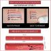 Winged Colored Eyeliners Set - 5 Colors Liquid & Pencil Stamps for All Eye Shapes | Waterproof Cat Eye Liners for Women - Buy Online on GoSupps.com