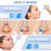 Sinus Rinse Kit | Neti Pot & Nose Cleaner Without Salt Packets | Effective Nasal Flush Solution - Buy Online on GoSupps.com