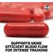 PMD Sports Nitro CM Nitric Oxide with Agmatine Pre Workout Supplement - Muscle Growth and Muscle Pump with L Arginine - Endurance Boost for Hardcore Training and Bodybuilding Preworkout (180 Capsules) 180 Count (Pack of 1) - Buy Online on GoSupps.com