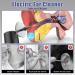 Electric Ear Wax Removal Kit Ear Irrigation Flushing System with 4 Pressure Settings Rechargerable Waterproof Effective Ear Wax Removal Tool - Buy Online on GoSupps.com