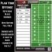 Coach D's Double-Sided Dry Erase Clipboard for Flag Football & Tackle - Plan Offense & Defense Easily - Includes Bonus Whistle & Marker - Buy Online on GoSupps.com