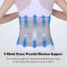 Back Brace Support for Lower Back Pain Relief | Herniated Disc & Sciatica Belt | Lightweight & Breathable | Men & Women - Medium Size - Buy Online on GoSupps.com