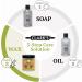 CLARK S Cutting Board Wax - Natural Beeswax & Carnauba Food Safe Enhances Kitchen Wood with Lemongrass - International Shipping Available - Buy Online on GoSupps.com