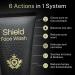 Shield Men's Acne System | Complete Face Wash Moisturizer & Pimple Patches - 4 Month Skin Care Set - Buy Online on GoSupps.com
