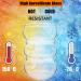 Alink Bubble Glass Set - 4 Ribbed 550ml Drinking Glasses for Latte Macchiato Iced Coffee & Cocktails | Elegant Wave Design - Buy Online on GoSupps.com