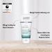 Lavera Neutral Hand Cream - Natural Care for Sensitive Skin - Vegan & Bio - 50 ml - Ideal for Neurodermatitis - Moisturizing & Quick Absorption - Natural Cosmetics - Buy Online on GoSupps.com