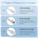 Carer Spark Auto Dermapen - Electric Microneedling Pen for Anti-Aging | 0.25mm-2.0mm 5 Speed Levels Wrinkle & Stretch Mark Removal | Includes 12 Needle Cartridges - 1 Pack - Buy Online on GoSupps.com