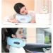 Wireless Travel Snack Pillow Massager - Intelligent Neck Support with 4 Modes & Hot Compress for Home & Trips - Buy Online on GoSupps.com